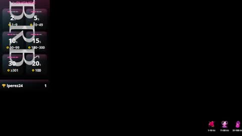 Abril  online show from 01.25.25