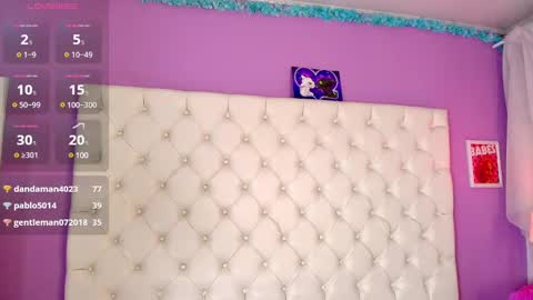 Abril  online show from 02.14.25