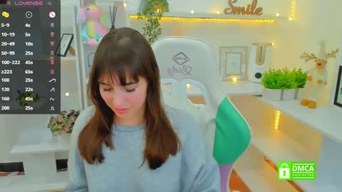 Snapshot of _eliizabeth__ chatting on 02.01.25 Lizzy online show from 02.01.25
