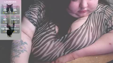 Snapshot of _ellybelly_ chatting on 03.14.26 LIsa online show from 03.14.26