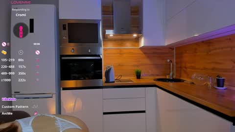 Alice online show from 12.03.24