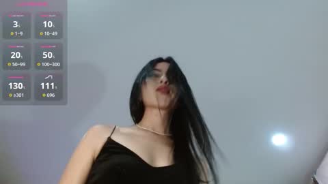 Snapshot of _mischa_xxx chatting on 09.20.25  Mischa  online show from 09.20.25