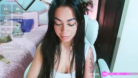 Natasha Rodriguez independent model online show from 01.29.25