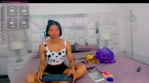 Nicky  Please help me with your thumbs up its importan online show from 09.12.25