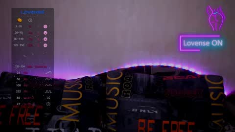 Snapshot of _pando4ka_ chatting on 01.22.25  pando4ka  online show from 01.22.25