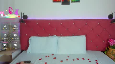 abril_gomez_11 online show from 02.09.26