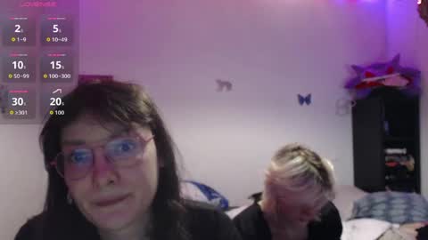 Snapshot of absintiliak chatting on 05.04.26 absintiliak online show from 05.04.26
