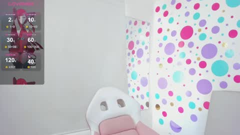 Sofi online show from 01.19.25