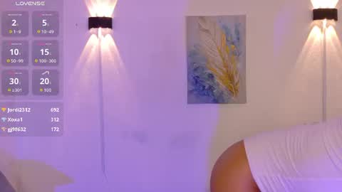 We are Nadia and Afrodite. online show from 07.25.26