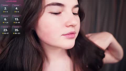 Lana  1800 - 0330 UTC   Mia 0700- 1630 UTC online show from 01.15.25