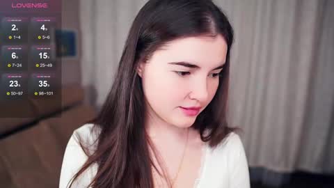 Lana  1800 - 0330 UTC   Mia 0700- 1630 UTC online show from 02.17.25