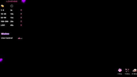 Alejandra online show from 02.21.26