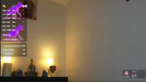 Snapshot of alessiavix chatting on 02.28.25 Alessia Meow online show from 02.28.25