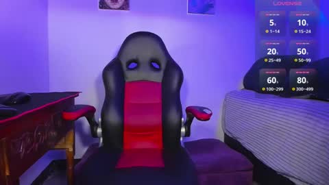 Snapshot of alex_smith0 chatting on 02.23.25 online show from 02.23.25