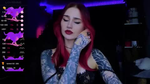 Alice online show from 01.18.26