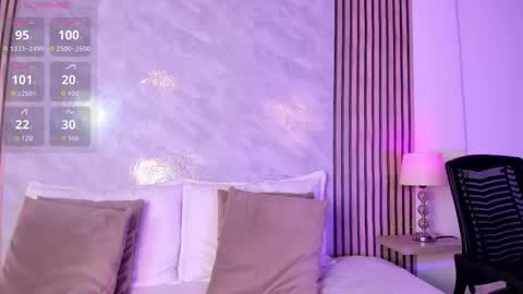 Luisa online show from 03.05.26