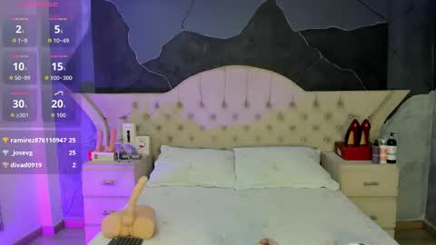 Snapshot of amberrgrey_ chatting on 09.08.25 Amber Grey online show from 09.08.25