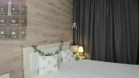 Snapshot of amelliablossom chatting on 01.07.26 amelliablossom online show from 01.07.26