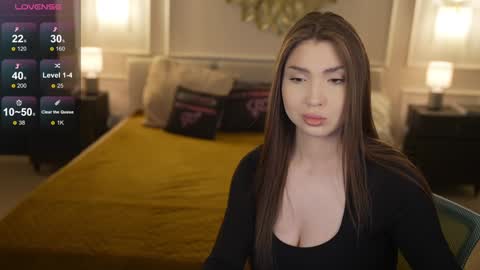 Anabel Kira Zlata Kira Elice Lana Dominika Sofy Kaila Bridget online show from 03.21.26