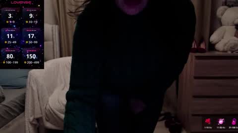 Snapshot of anabellovee chatting on 01.20.25 ANABELLOVEE online show from 01.20.25