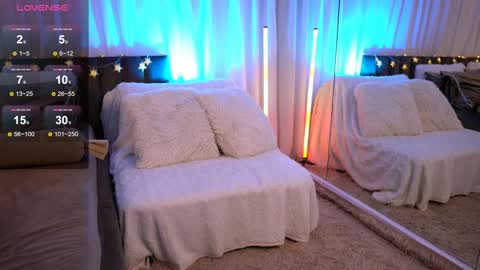 Snapshot of anarhodes chatting on 01.22.25 Anna online show from 01.22.25