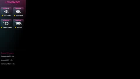 Snapshot of anarhodes chatting on 01.24.25 Anna online show from 01.24.25