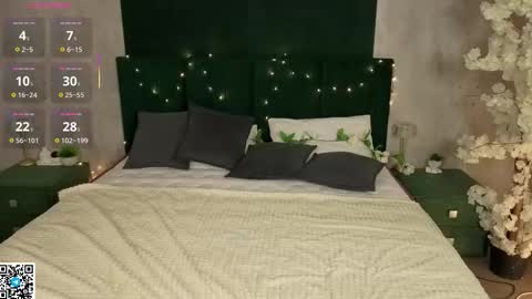 Anastasia online show from 02.25.26