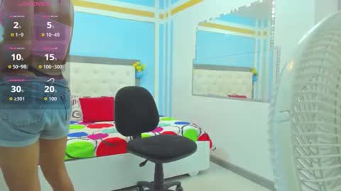 Andrea Castt online show from 12.19.25