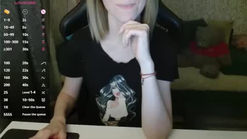 AngelCute32 online show from 10.22.25