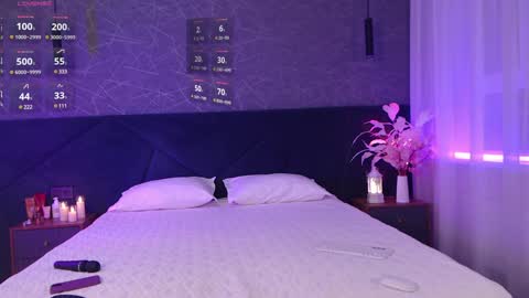 Angelina online show from 12.27.24