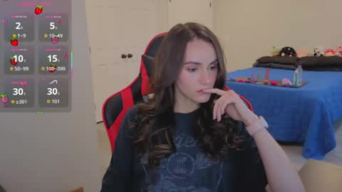 angelknight22 online show from 05.23.26