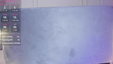 Snapshot of ania_mml chatting on 03.12.25 Ania online show from 03.12.25