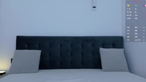 Anna online show from 03.13.26