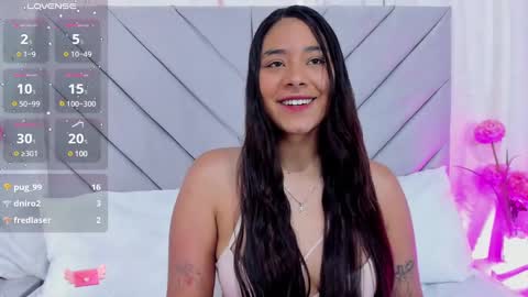 Anna online show from 01.13.25