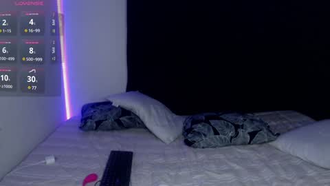 Anne  online show from 01.15.25