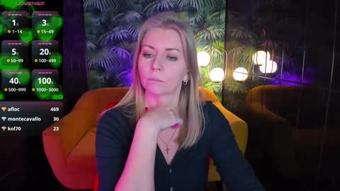 Annie online show from 12.05.24