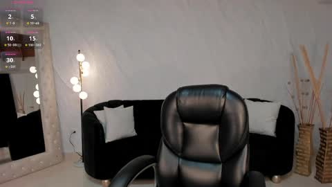 Snapshot of antonelladimeo chatting on 05.07.26 A N TO online show from 05.07.26