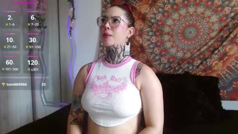 Snapshot of aphrodite__bloom chatting on 01.06.26 aphrodite__bloom online show from 01.06.26