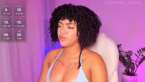 Karla online show from 02.25.25