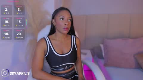 Snapshot of april_ebony18_ chatting on 03.02.26 April online show from 03.02.26