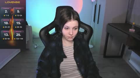 Snapshot of arden_moraine chatting on 12.14.25 Im Arden online show from 12.14.25