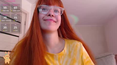 Snapshot of ariel_donovan chatting on 09.15.25 Ariel Donovan online show from 09.15.25