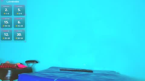 Ariel Aoir online show from 07.22.26