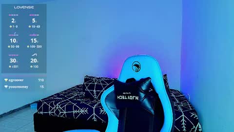 noah and ivy online show from 02.25.25