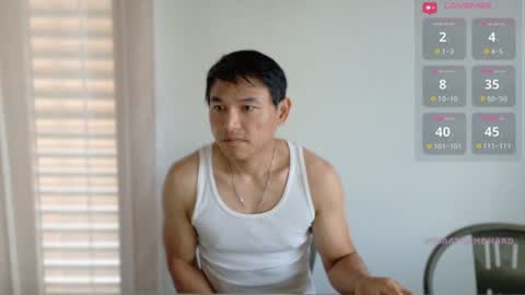 AsianBoy Sunny online show from 06.22.26