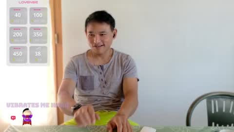AsianBoy Sunny online show from 07.12.26