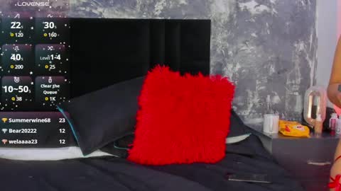 Snapshot of aurorarojas chatting on 01.20.25 Aurora Rojas online show from 01.20.25