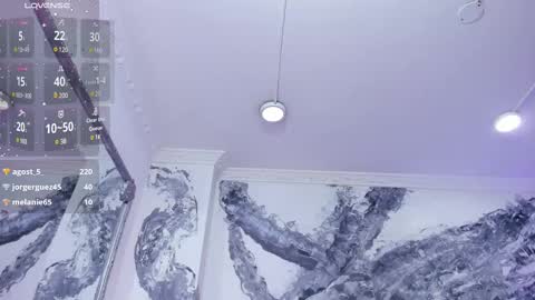 Snapshot of aurorarojas chatting on 03.05.25 Aurora Rojas online show from 03.05.25