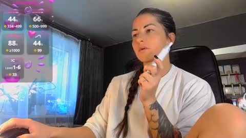 Snapshot of ava__doll chatting on 02.10.25 Ava online show from 02.10.25