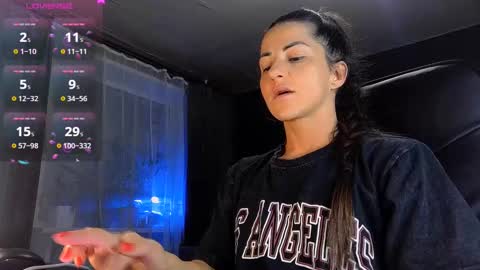 Snapshot of ava__doll chatting on 02.25.25 Ava online show from 02.25.25